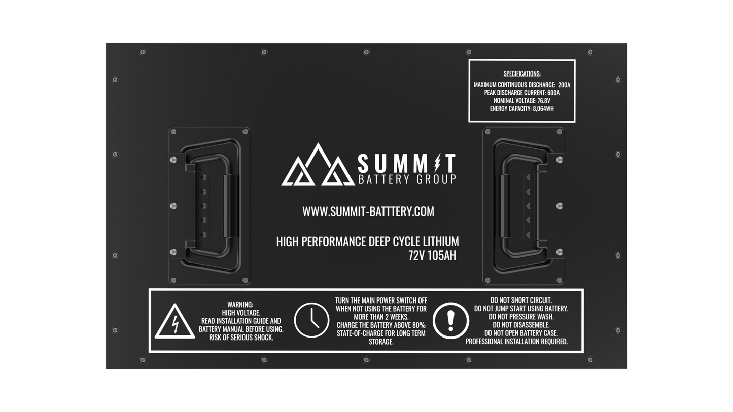 72V 105AH Lithium Golf Cart Battery Kit