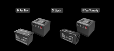 Summit Battery Group - Lithium Batteries