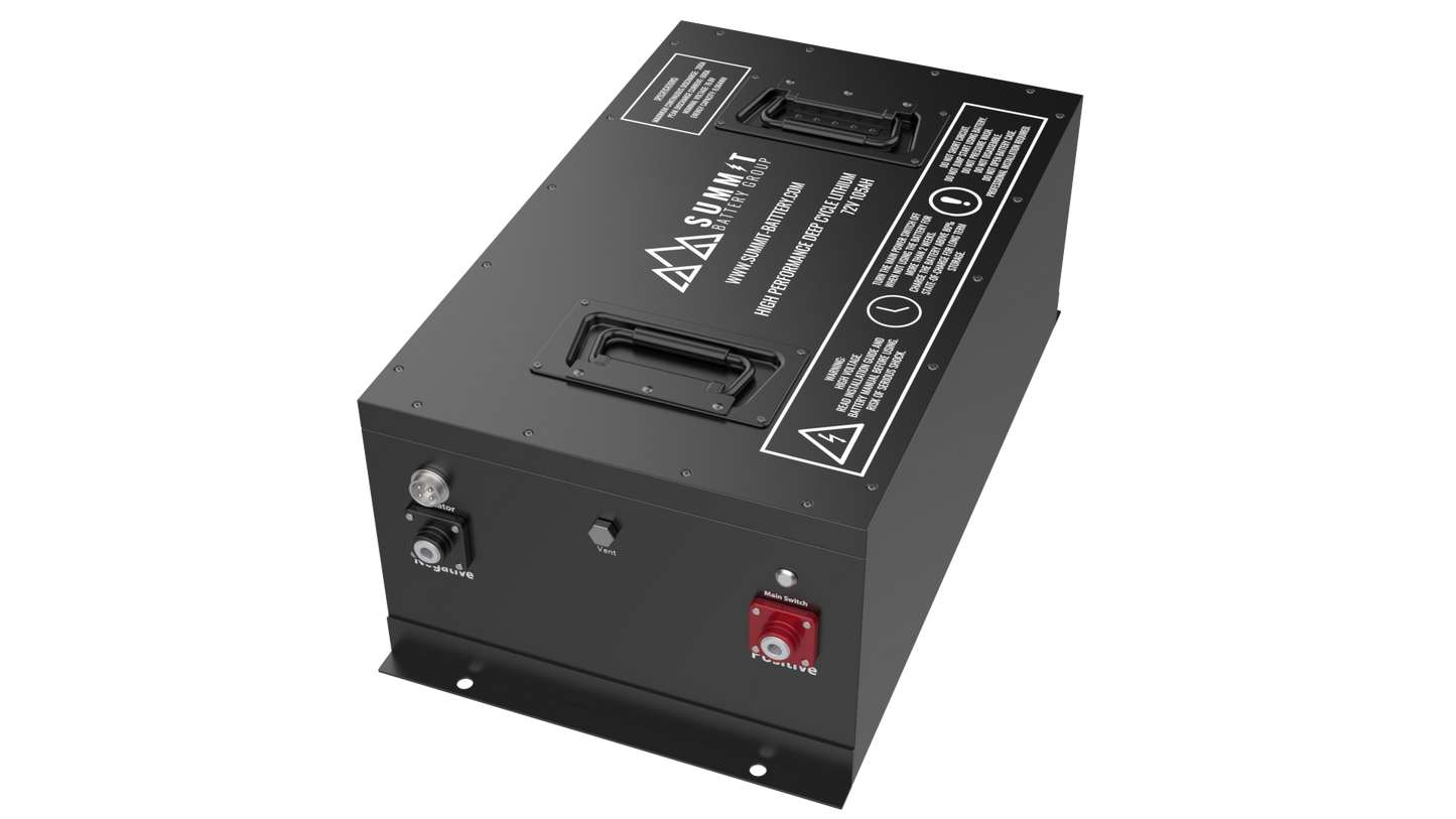 72V 150AH Lithium Golf Cart Battery Kit