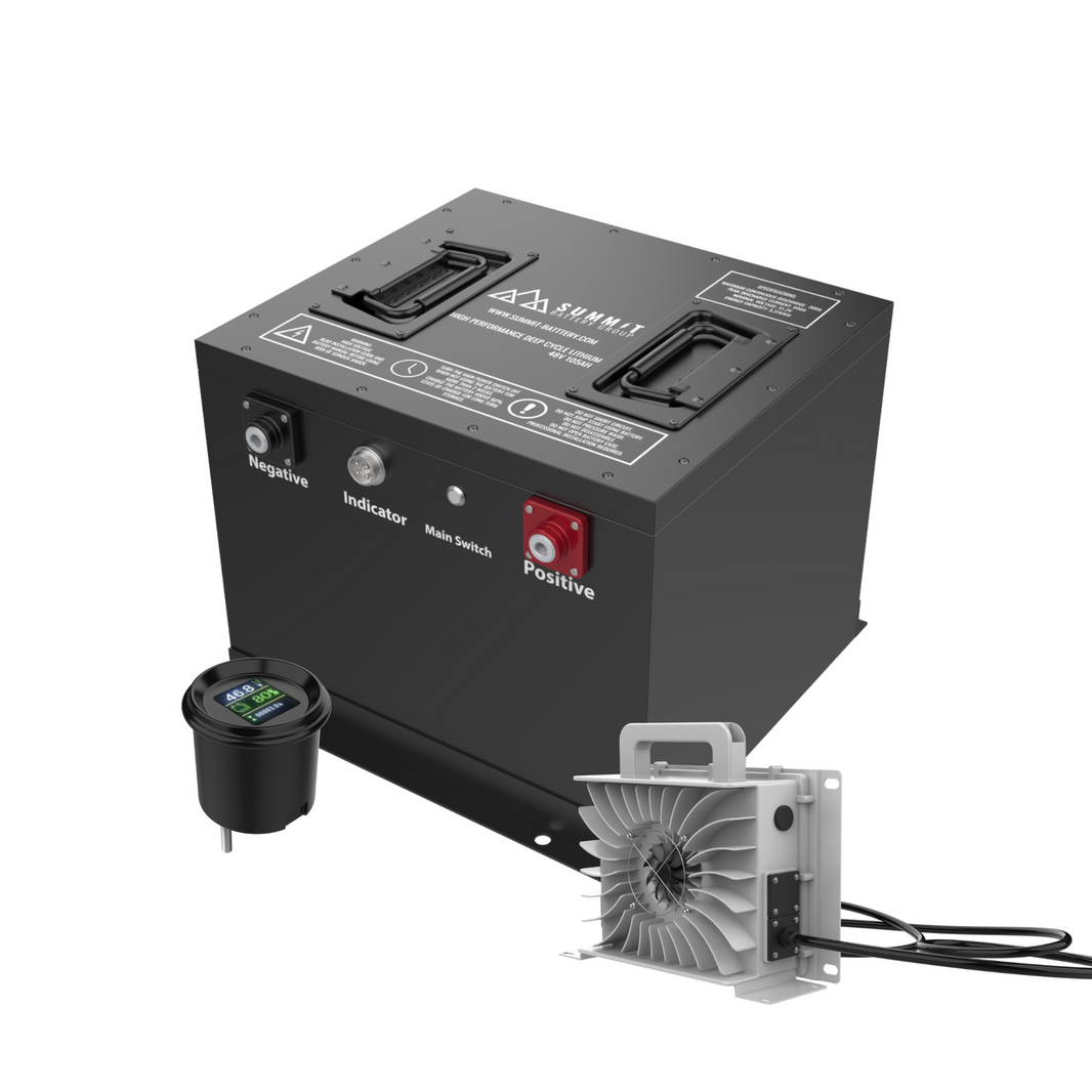 Summit Battery Group - Lithium Batteries